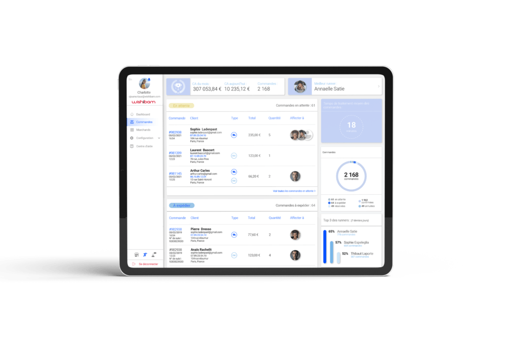 Wishibam OMS Omnicanal