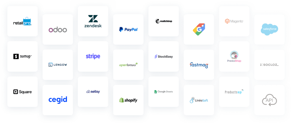 modes d'intégration