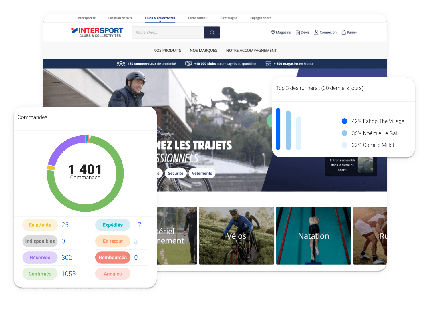 Architecture modulaire : les 7 atouts qui permettent à Wishibam de doubler la vitesse de déploiement d’un OMS