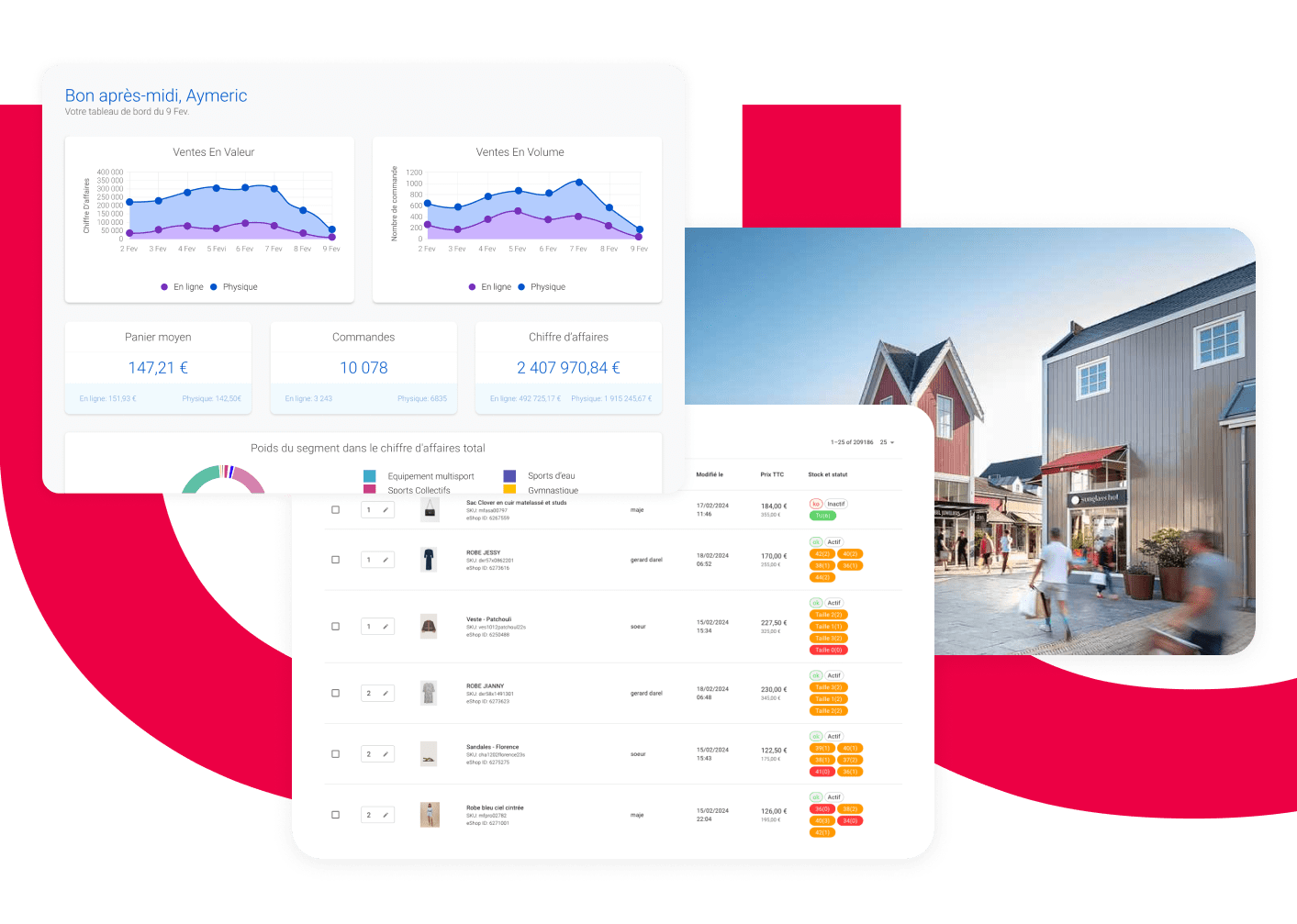 Overview of the Wishibam Marketplace