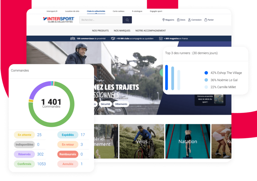 plateforme e-commerce B2B