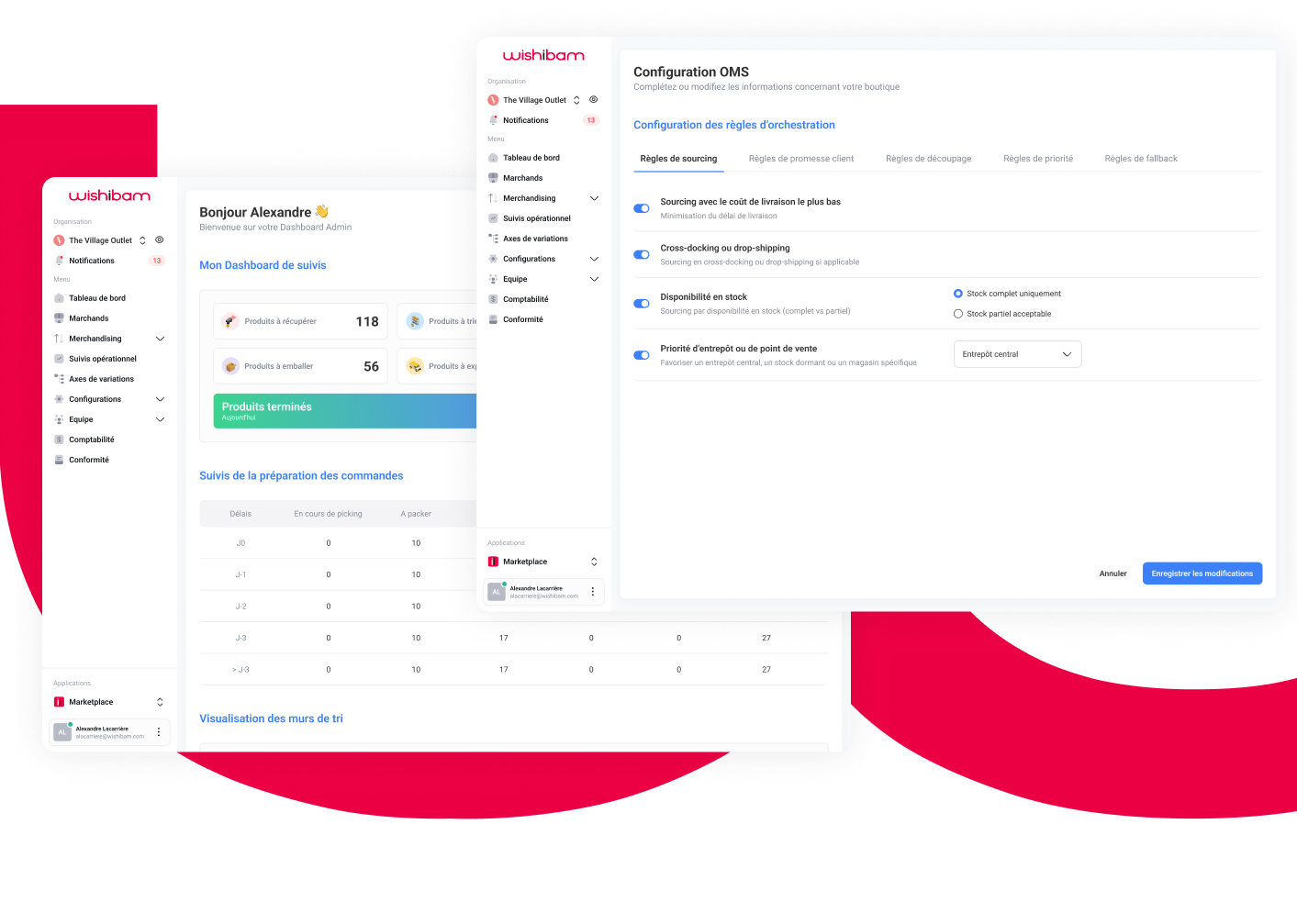 Dashboard OMS Wishibam